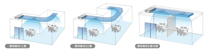 日立中央空调US系列客餐厅设计