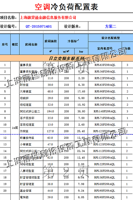 日立中央空调配置表