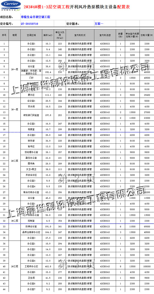 导向医疗开利空调工程