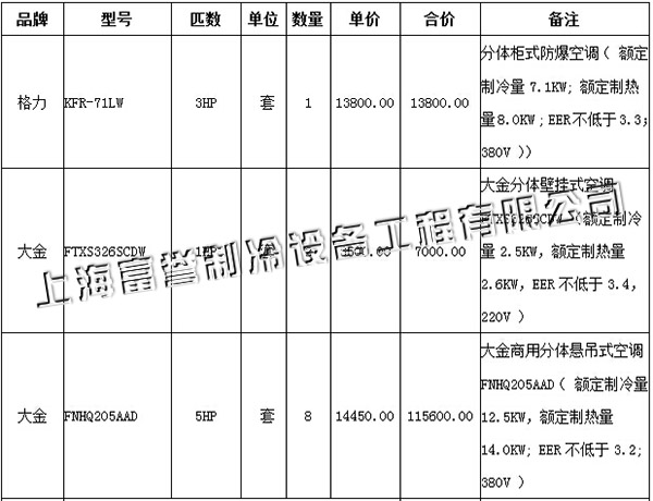 空调设备报价表