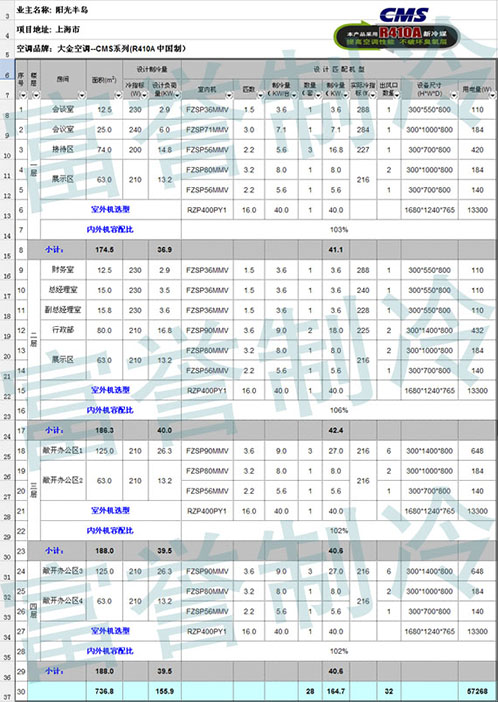 别墅中央空调配置表