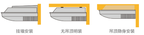 海尔吊顶机安装