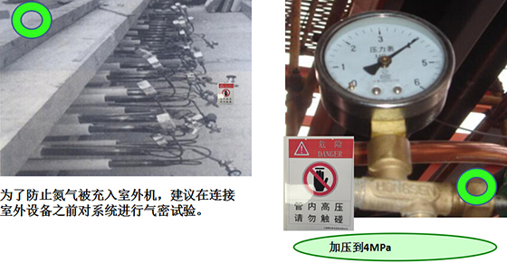 充氮保压