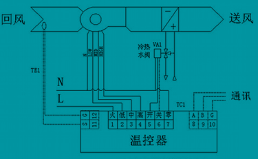 工作原理图